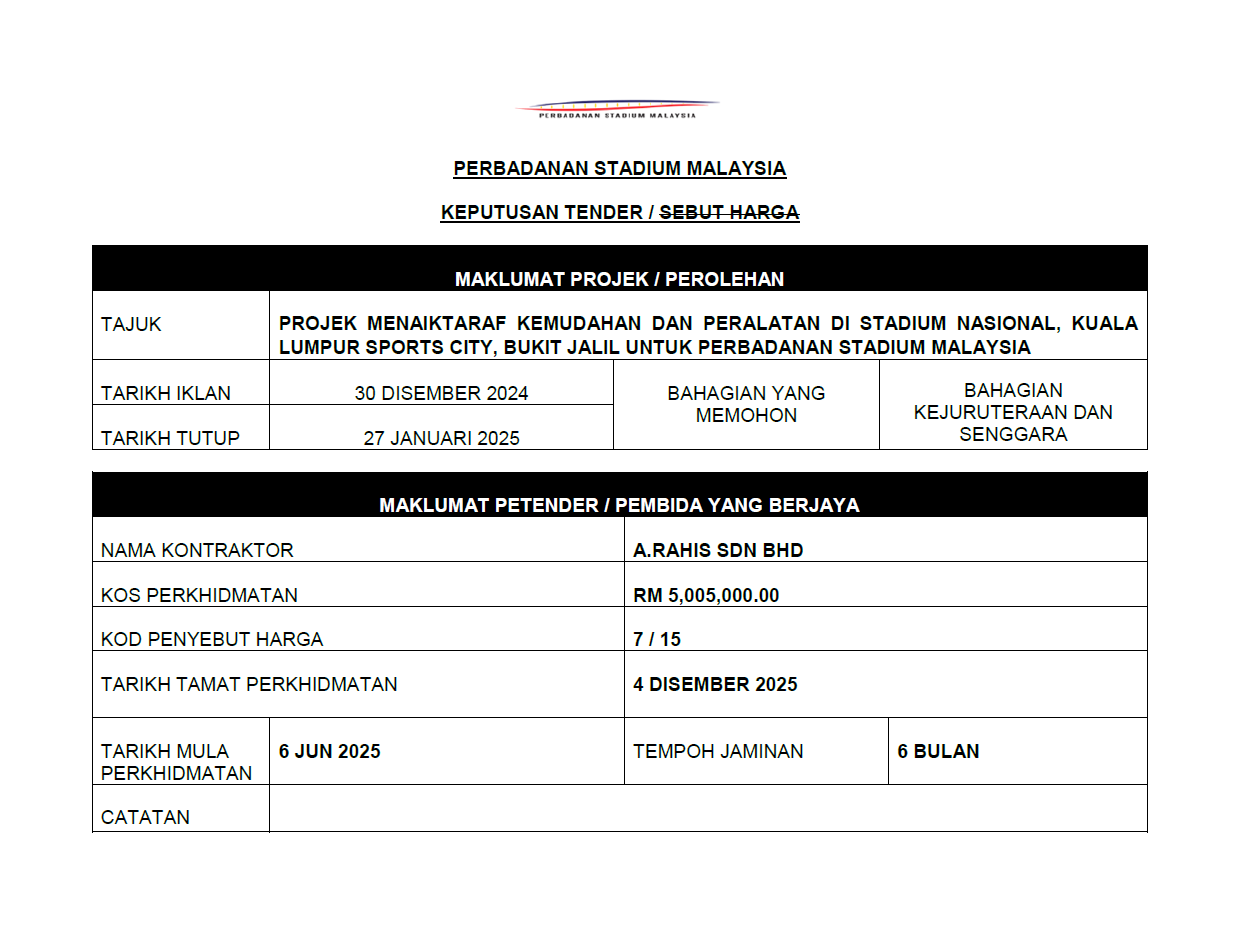 KEMUDAHAN_PERALATAN.jpeg