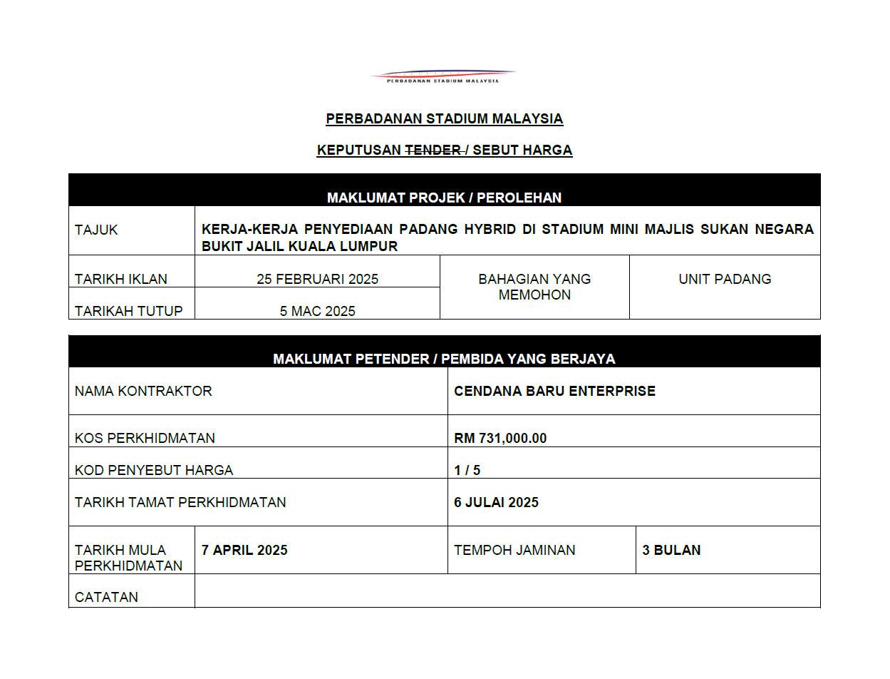 PADANG_HYBRID.jpeg