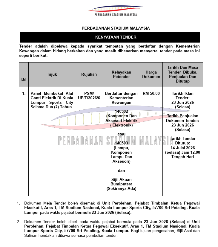 Tender Panel Alat Ganti