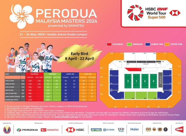 PERODUA_MALAYSIA_MASTERS